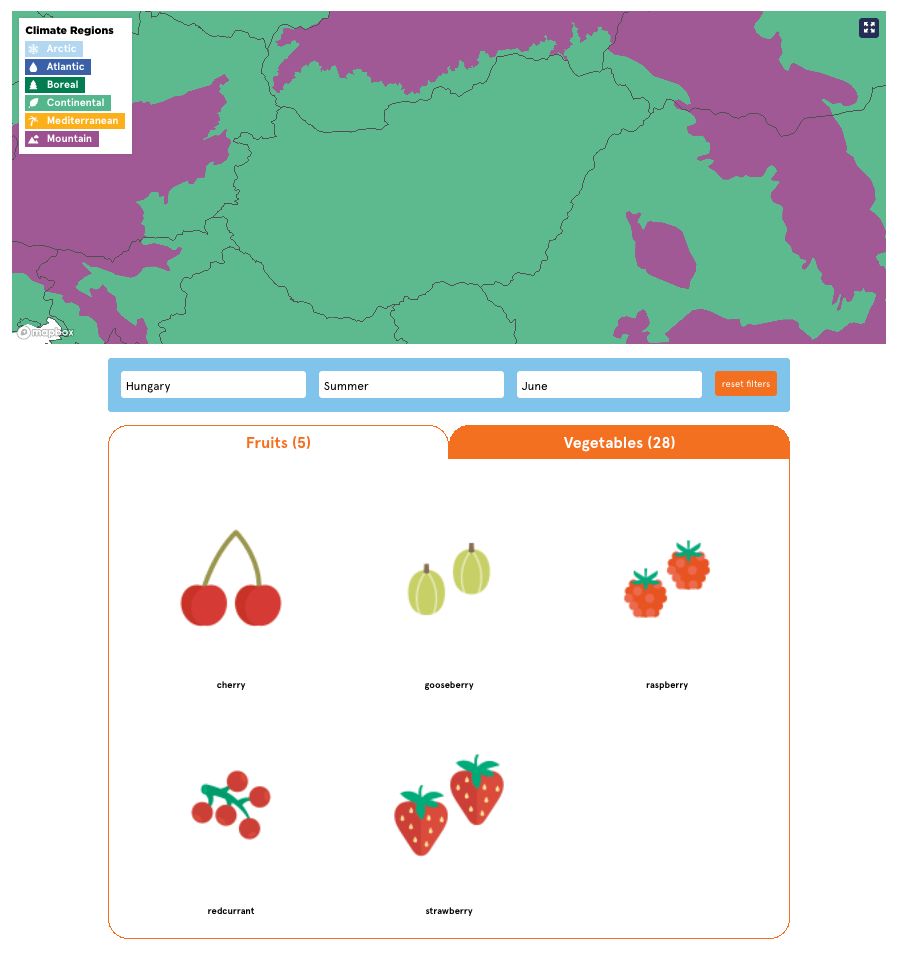 Térképen a szezonális gyümölcsök és zöldségek listája